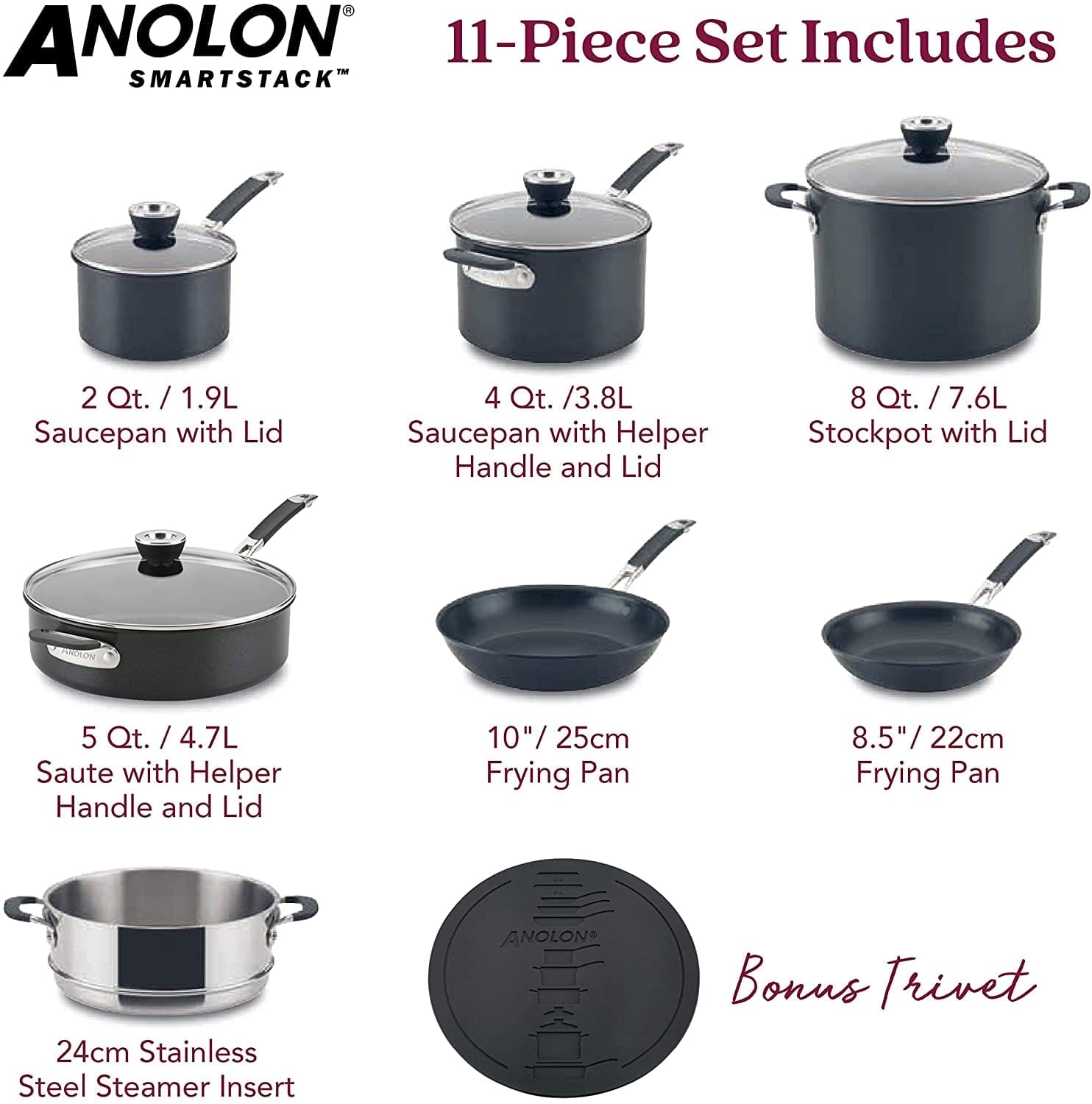 Anolon Cookware Set – Reviews