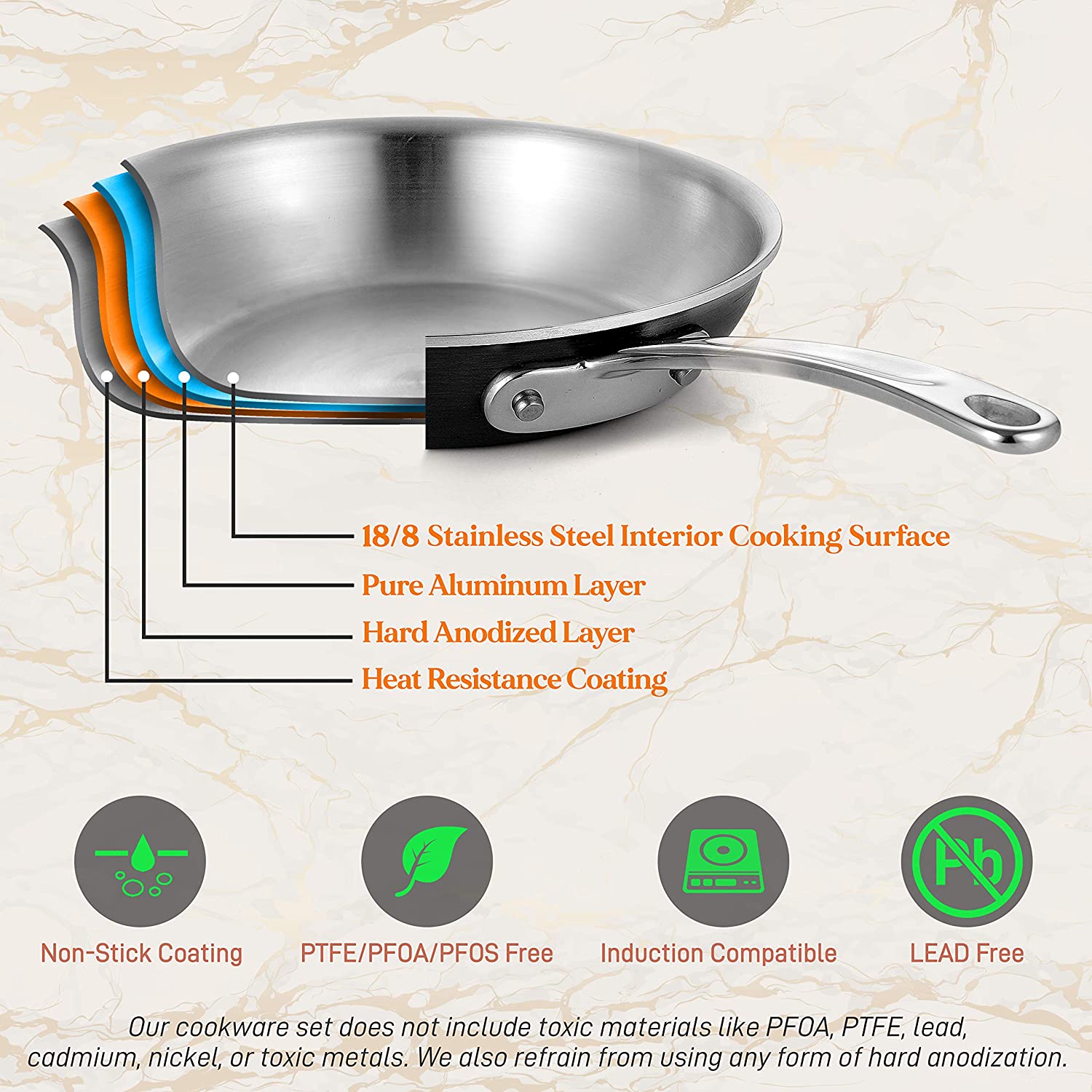 NutriChef Cookware Pots and Pans