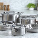 Gas Stove Cookware